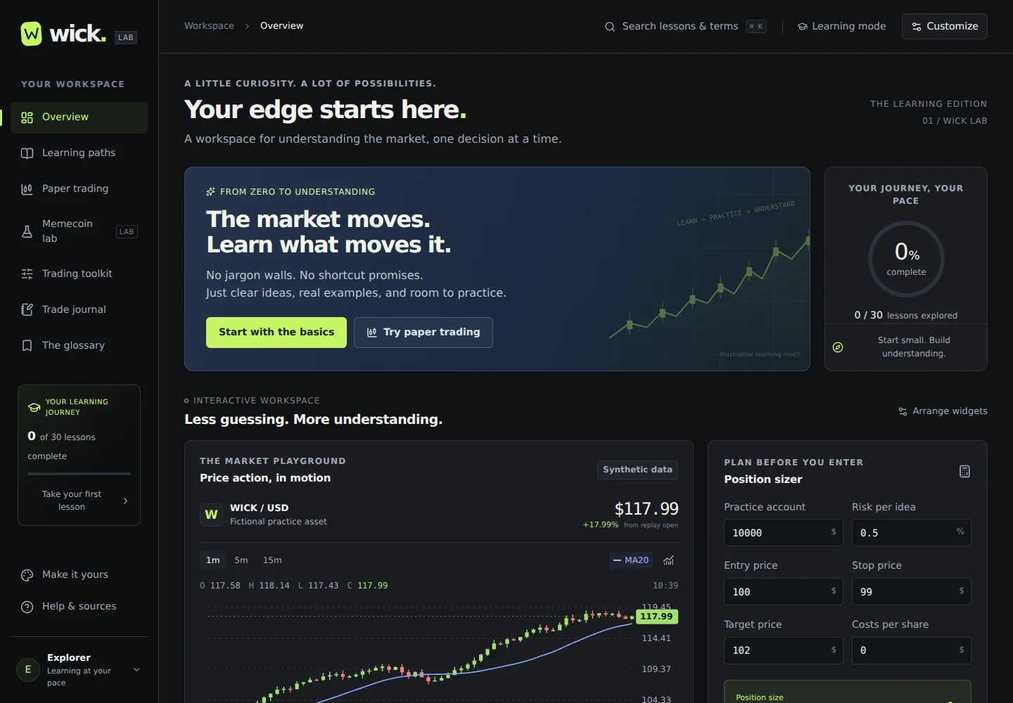 Desktop: Wick trading education interface with lesson navigation, market concepts, and interactive practice tools.