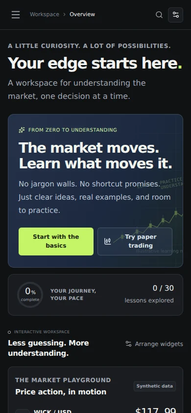 Mobile: Wick trading education interface with lesson navigation, market concepts, and interactive practice tools.